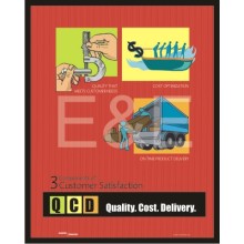 QCD for customer satisfaction